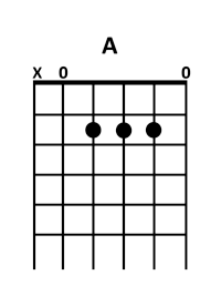 blow 3 - A Chord